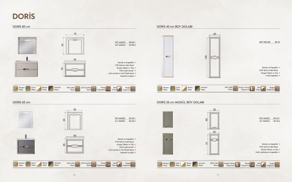 DORİS Banyo Dolabı